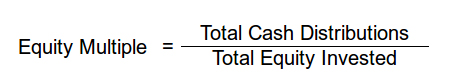 equity_multiple