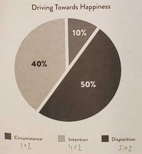 pie_chart_2