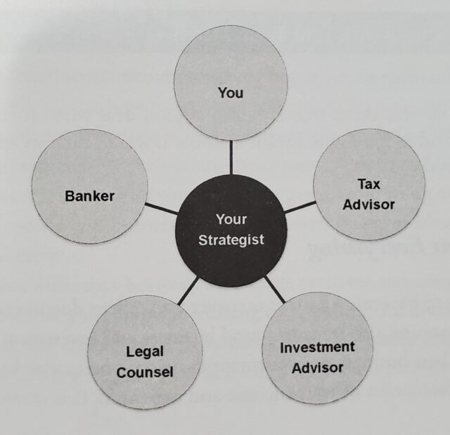 7 Minute Read Tax Free Wealth Book Summary DebtFree Doctor