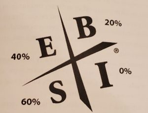 cashflow quadrant