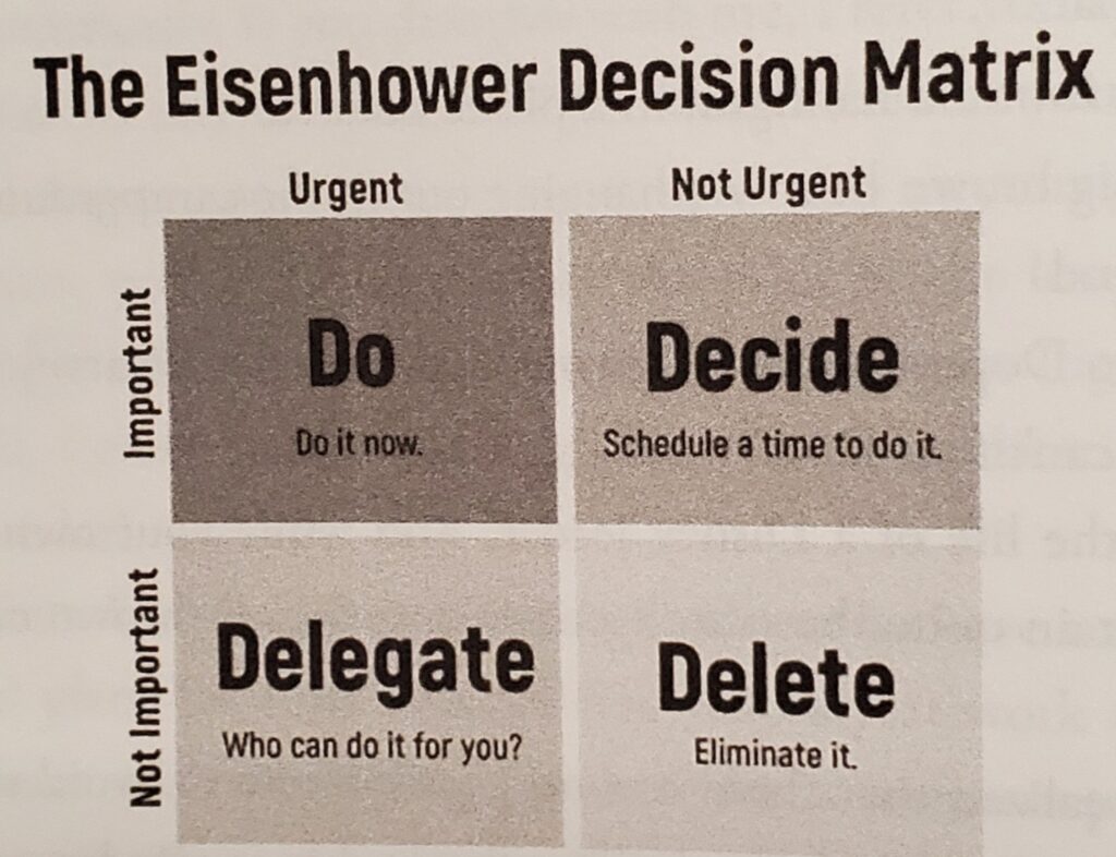 eisenhower-matrix