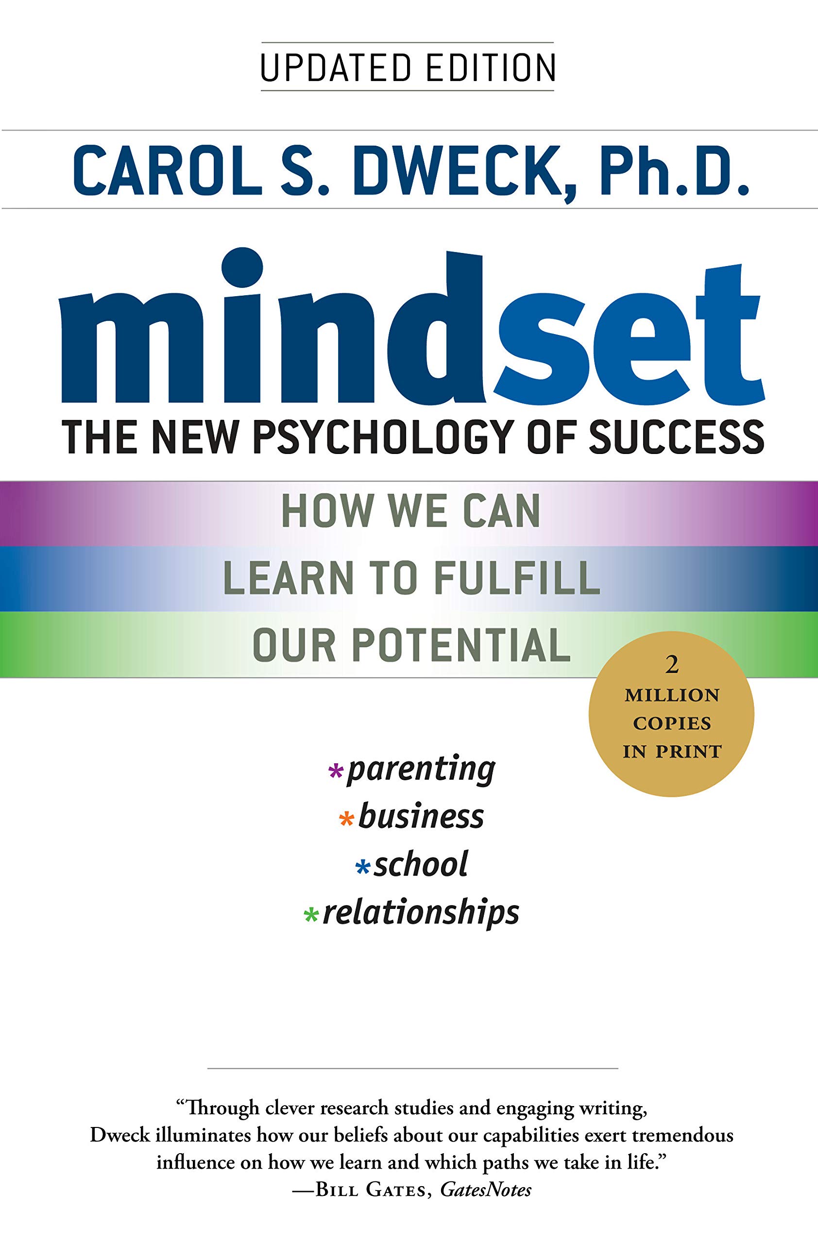 Minset Carol Dweck