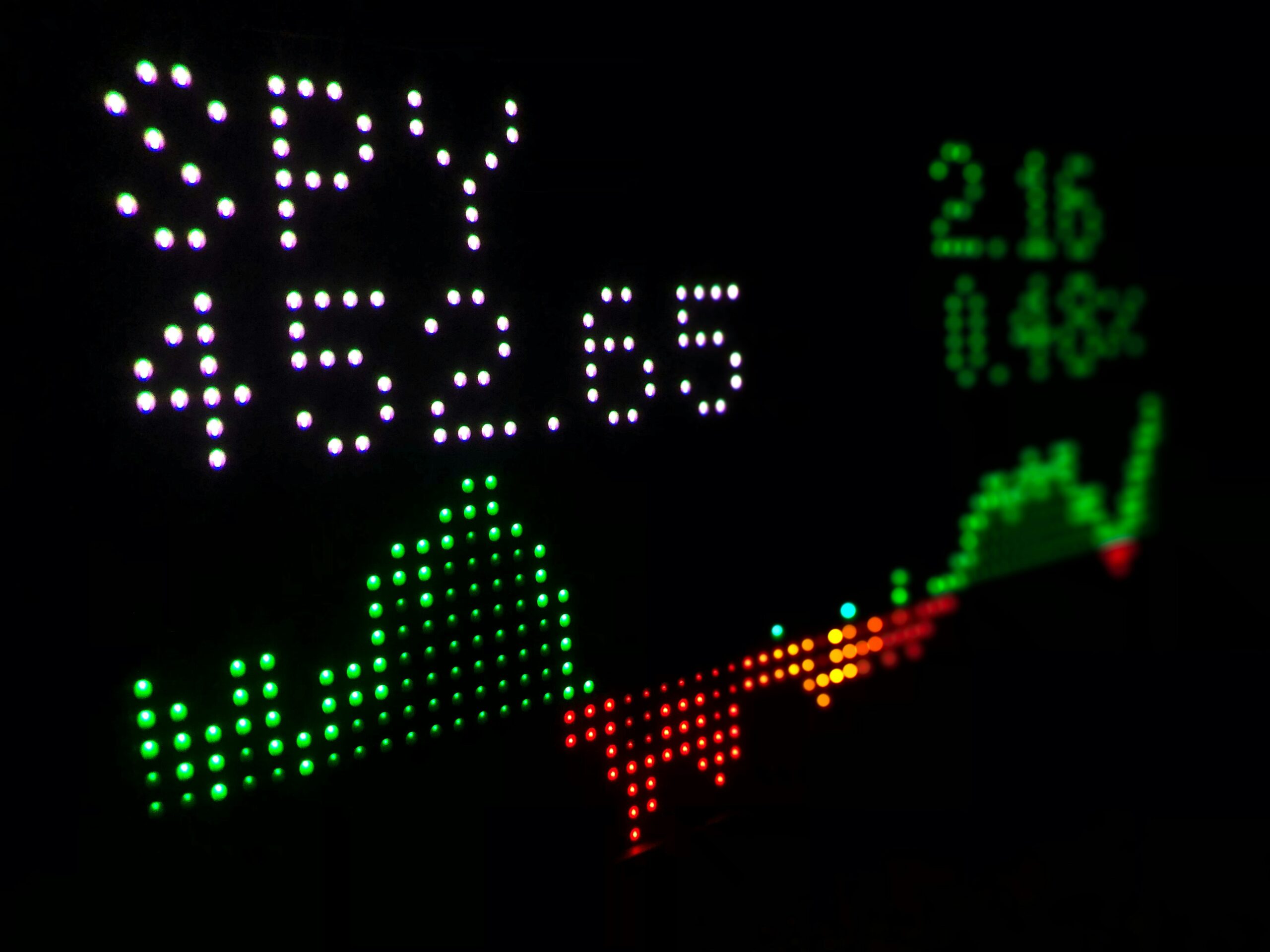 Investing In Etfs For Beginners